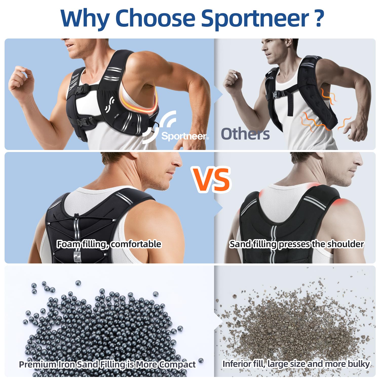 Gilet lesté pour homme et femme : Sportneer 3,6 kg/5,4 kg/6,8 kg/9,1 kg/11,3 kg Gilet de course à pied avec bande réfléchissante pour entraînement, musculation, fitness, perte de poids, haltérophilie