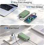 NOBIS 90W 20,000mAh Power Bank, Laptop Portable Charger 4-Port PD Fast Charging Battery Pack Digital Display for Laptop, Tablet, Phone and More