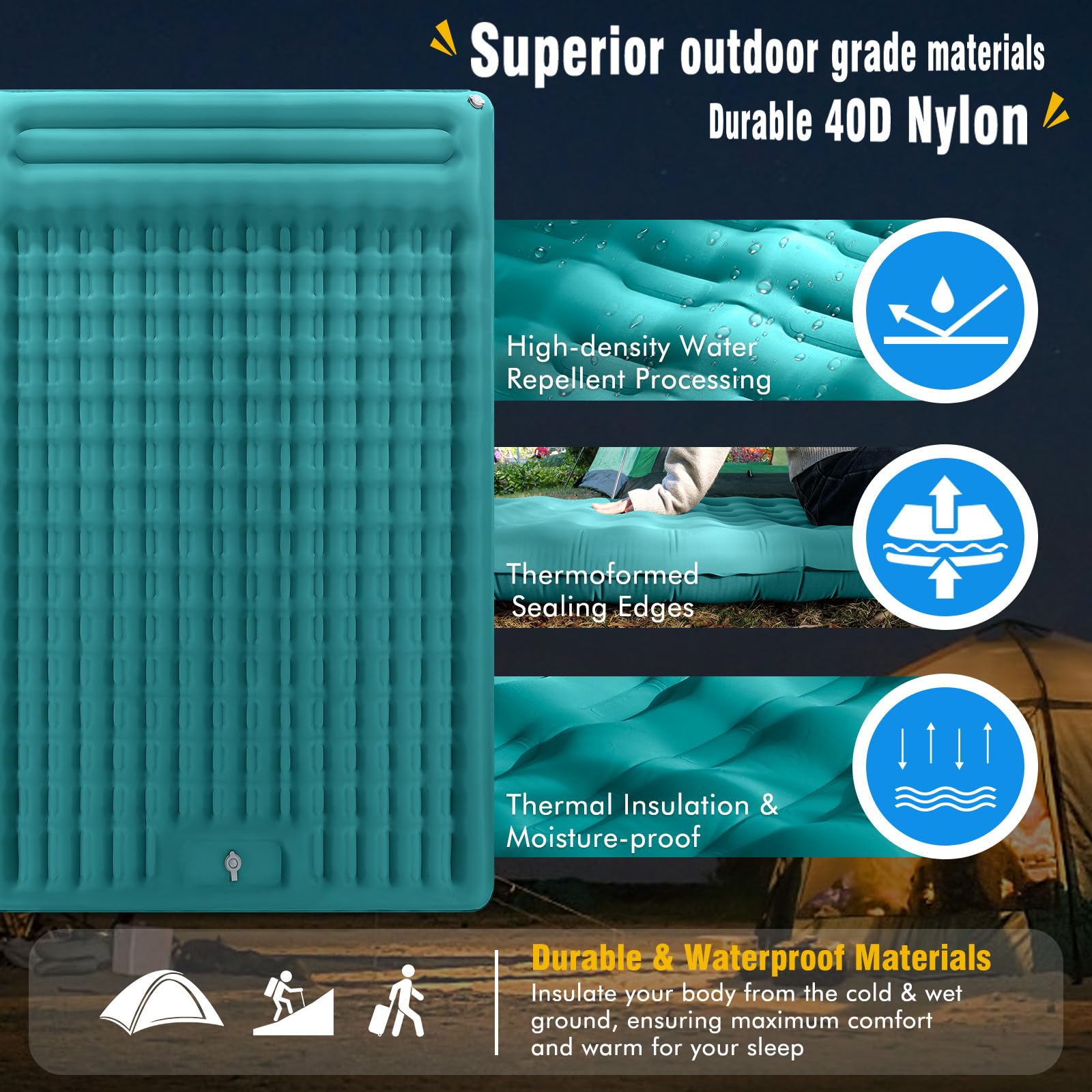 MEETPEAK Double Sleeping Pad For Camping, ExtraThick 4.