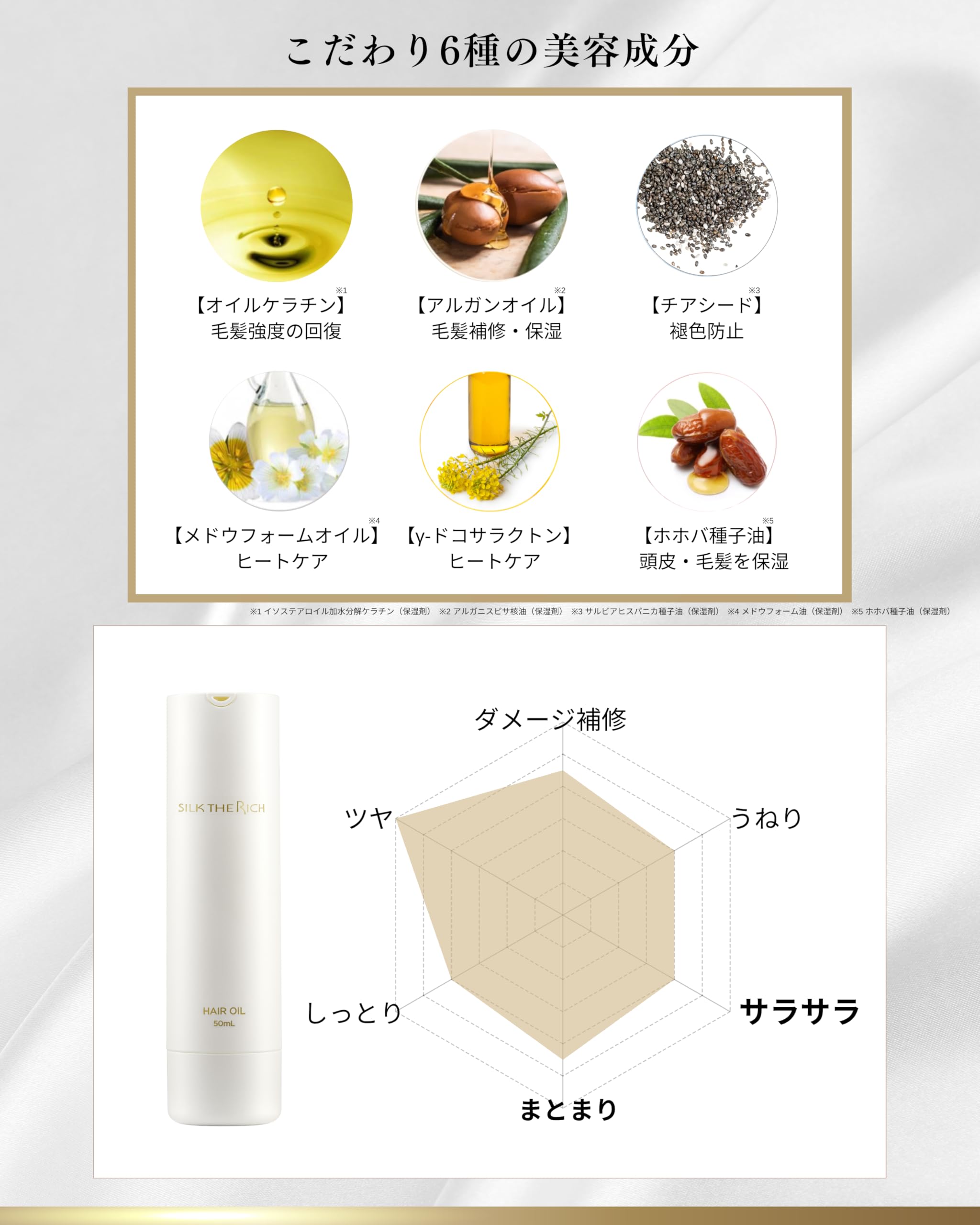 Amazon | 【 シルクザリッチ 白 】[ ヘアオイル ] 美容室専売品 