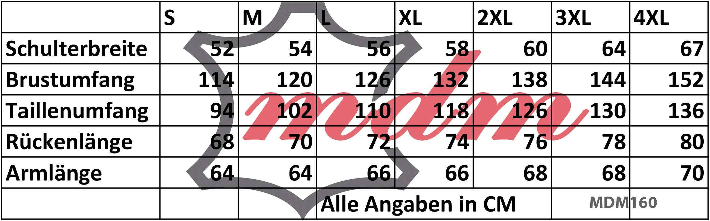 Herren Motorrad Lederjacke, mit Protektoren, mit Kragen
