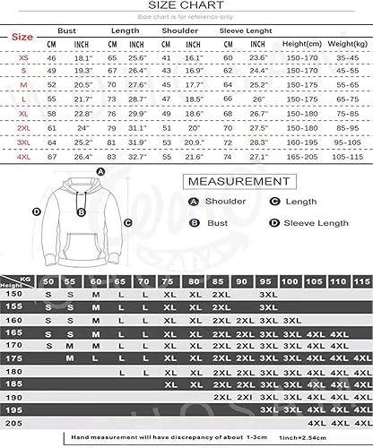 Vista 2 de Venti Sudadera con capucha Venti con gráficos de dibujos animados, sin botones, disfraz de cosplay para hombres y mujeres