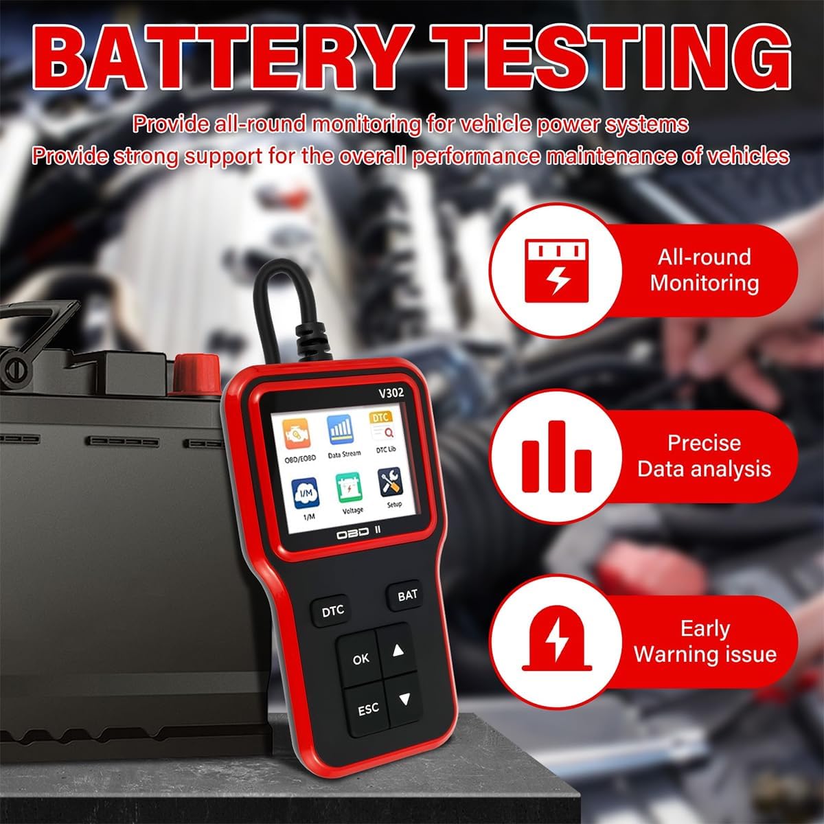 Car OBD2 Scanner, OBDII Vehicle Check Engine Light Code Reader Diagnostic Scan Tool, Real-Time Automotive Engine Fault Scanner, Universal for SUV Automobile Truck