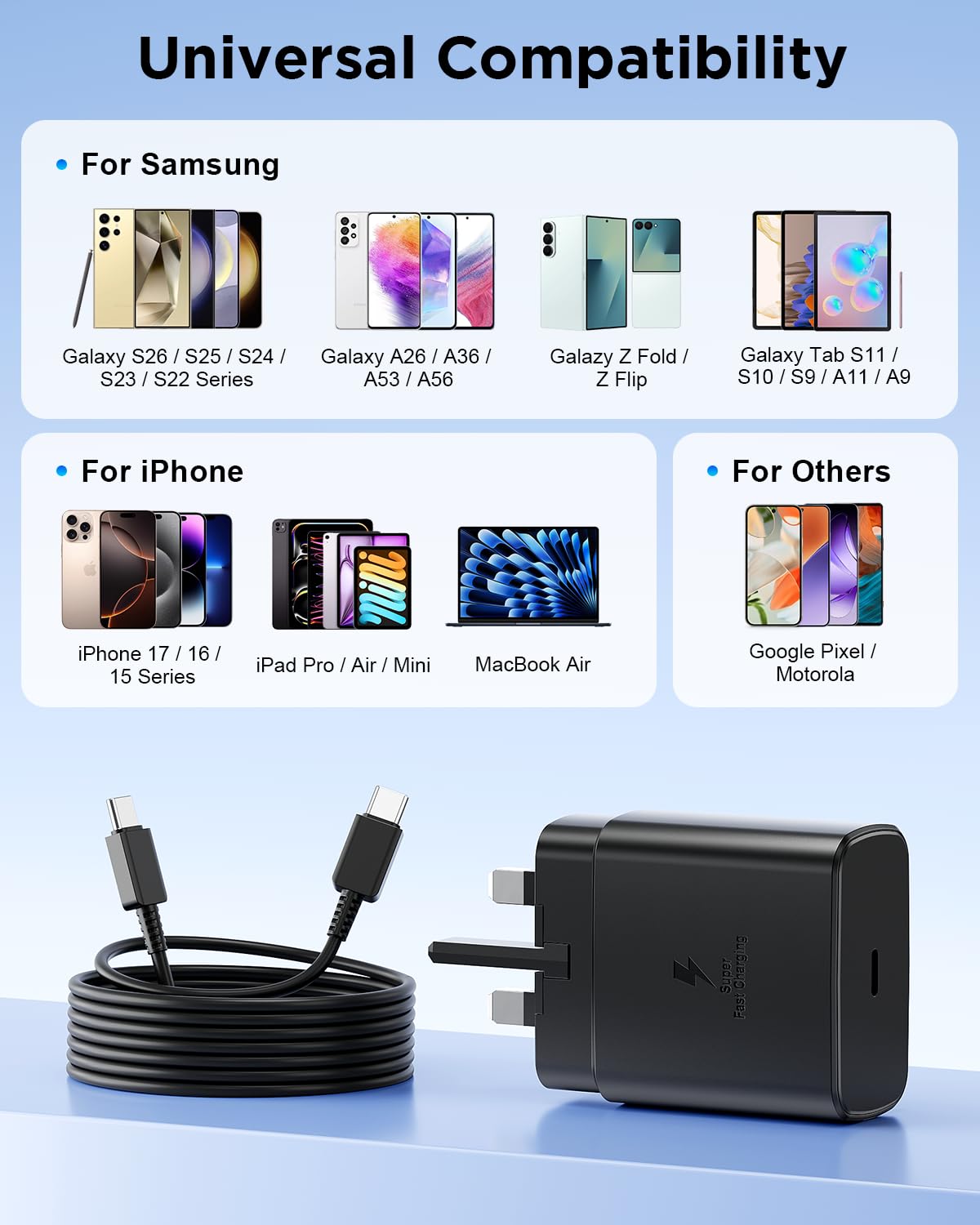 45W Samsung Fast Charger Plug USBC and Cable 2M for Galaxy S26 S25 Ultra S24 S23 S22 S21 FE A17 A16 A15 A22 A25 A26 A32 A33 A34 A35 A36 A53 A54 A55 A56, Samsung USB C Charger Plug UK Type C Charger — view 6
