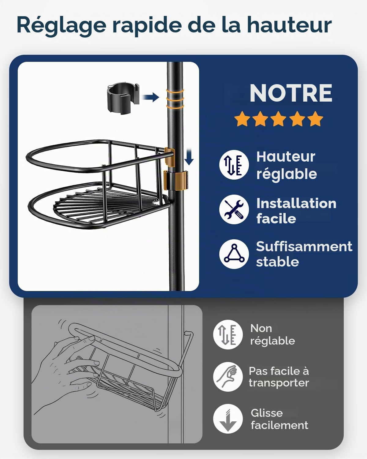 HAMITOR Etagere Douche Telescopique Angle: 4 Etages en Metal Etagere Salle de Bain sans Percage, Bathroom Rangement pour Shampoings, Savons & Gels de Douche — Longueur Reglable 121-314 cm, Noire
