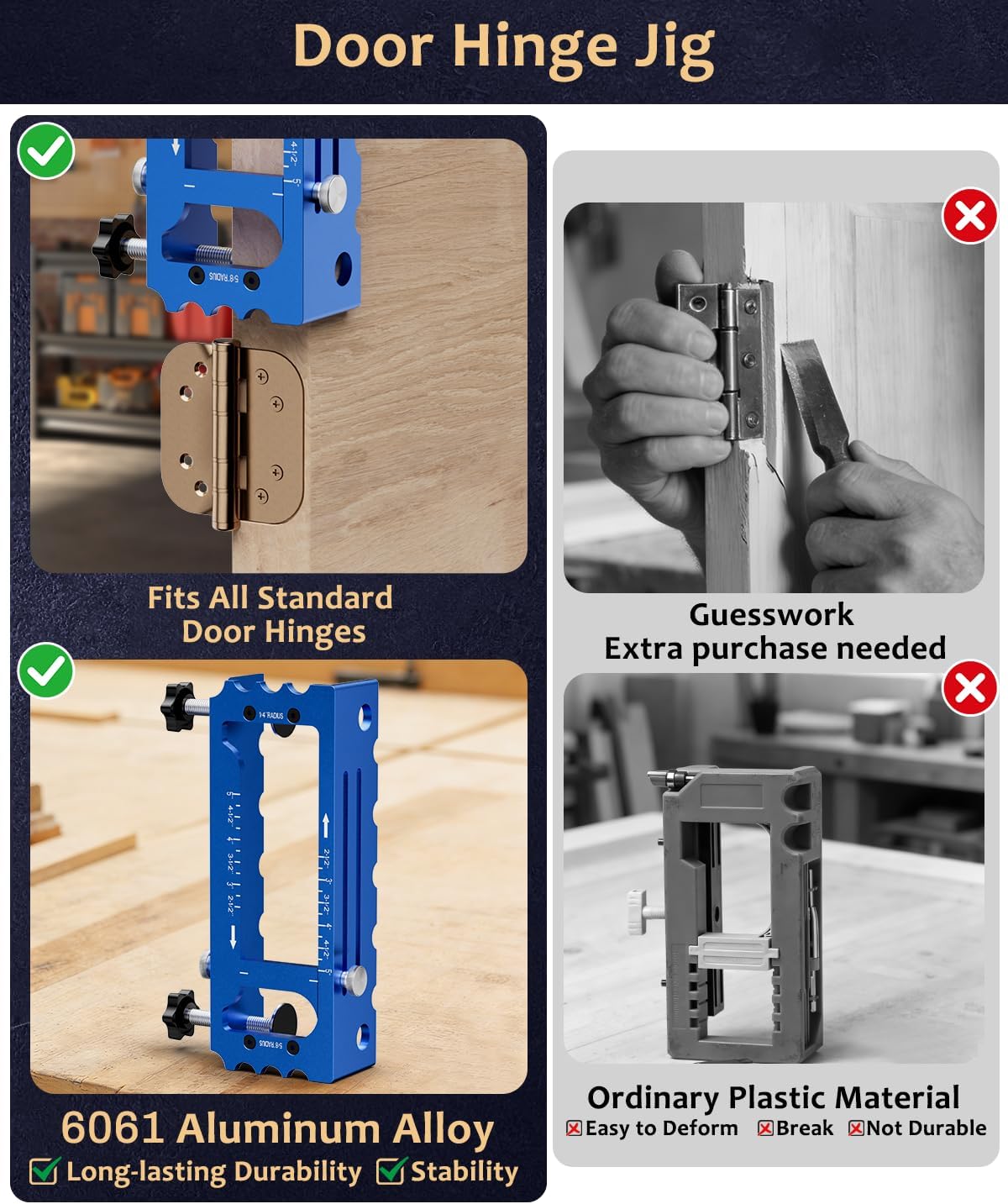 Door Hinge Jig Tool for Router, Adjustable Aluminum Alloy Mortise Jig Fits Door Hinges 2.5" -5", Door Hinge Template Installation Kit, 1/4" & 5/8" Radius and Square Corners (Blue)