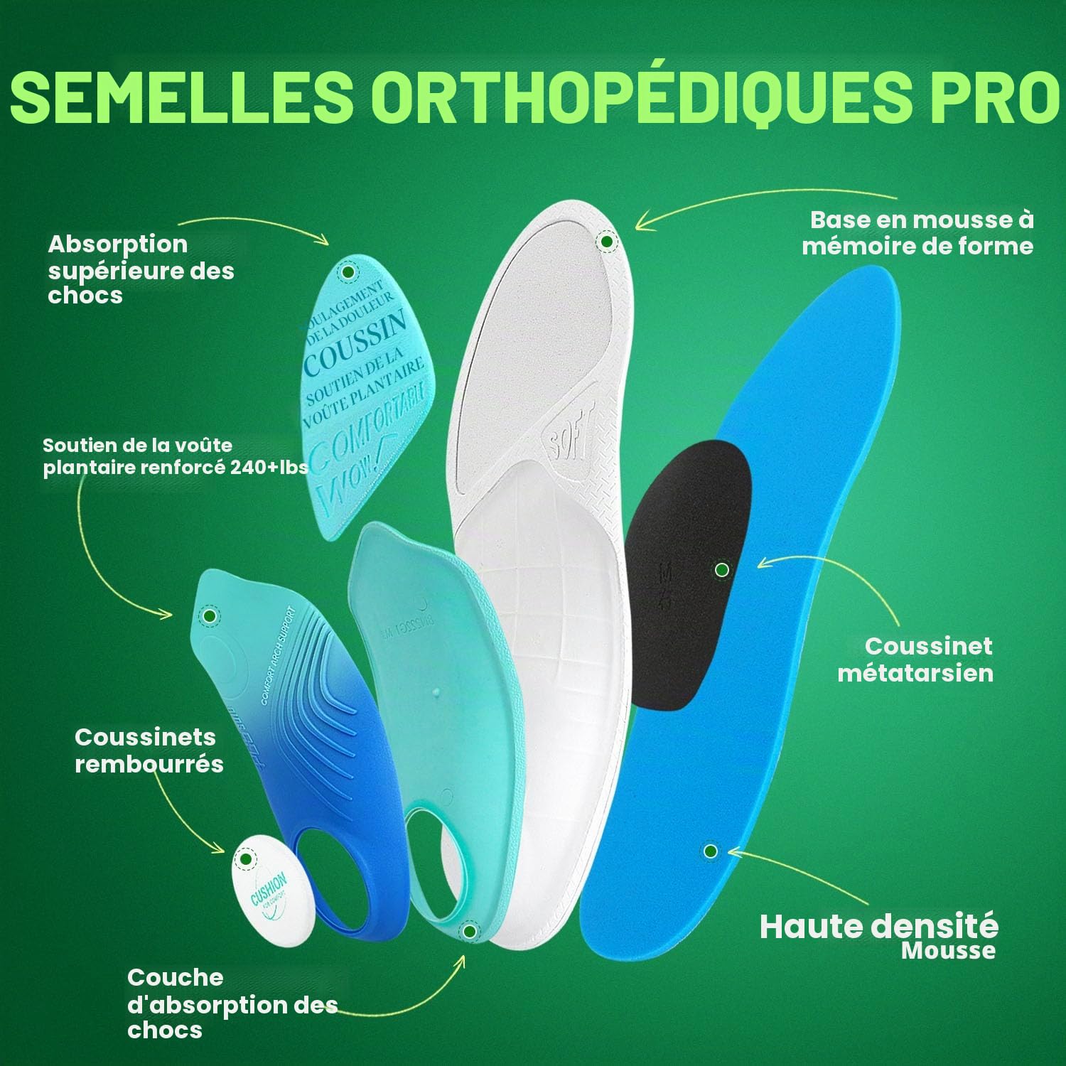 PCSsole Semelles Orthopédiques Version Améliorée avec Coussinet en Bagasse - Soutien pour Fasciite Plantaire, Pied Plat et Talalgie - Confort Toute la Journée