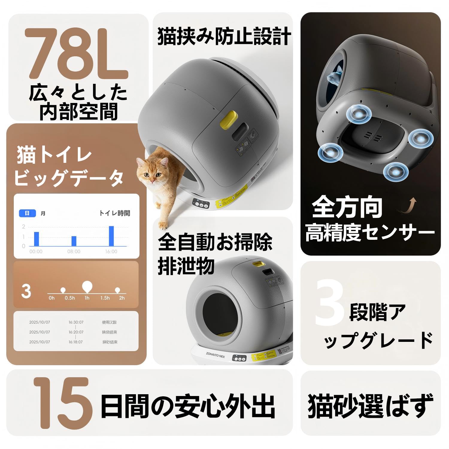 Amazon | 自動猫トイレ 大型 多頭飼い 自動清掃 臭い漏れ防止 スマホ