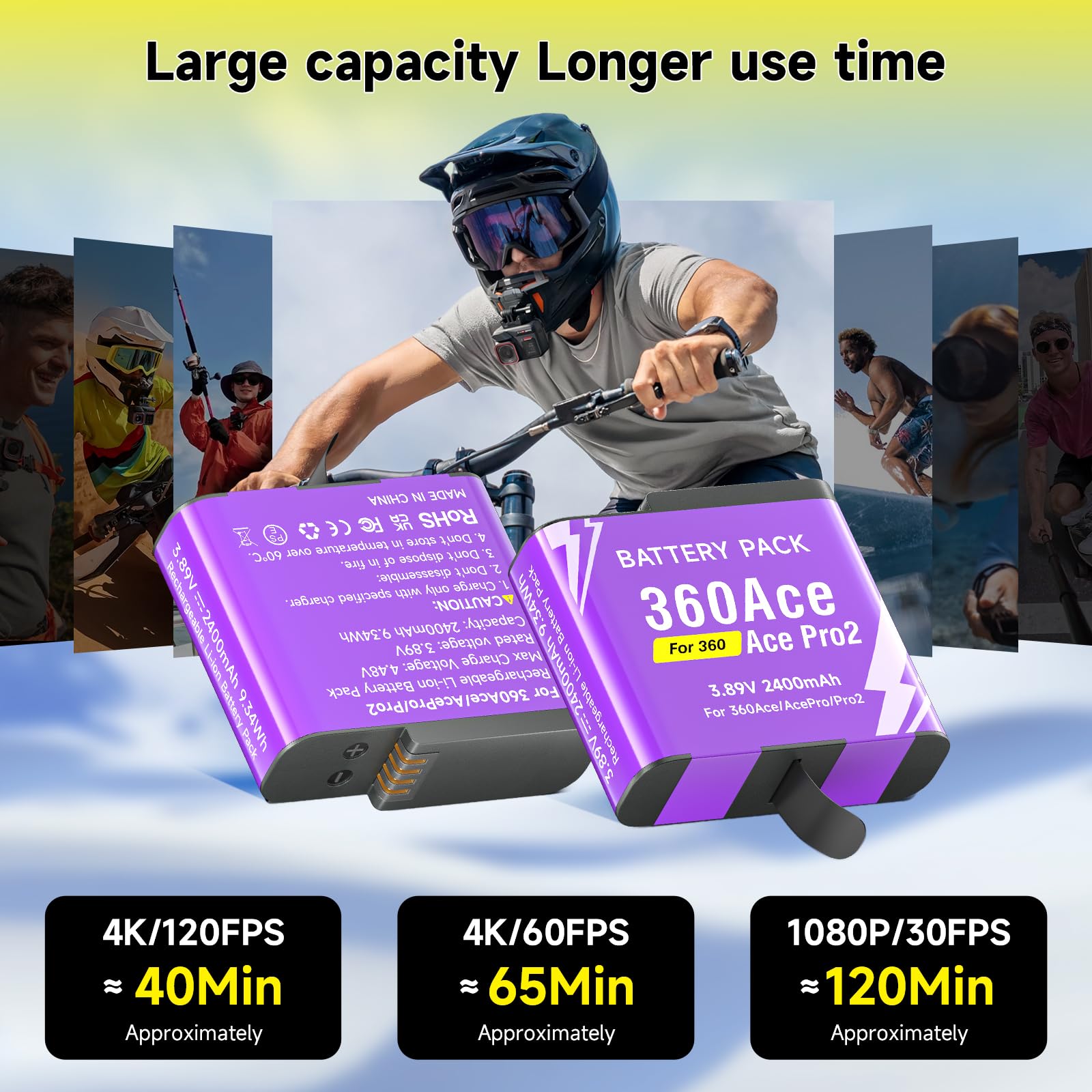 CITYORK Cargador de 3 ranuras y 2 baterías de 2400 mAh Compatible con Insta360 Ace/Ace Pro/Ace Pro 2, Batería de repuesto para Insta360 Ace/Ace Pro Kit de cargador de batería Accesorios con pantalla