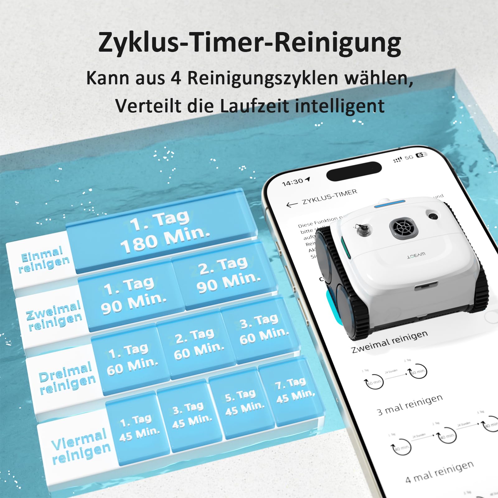WYBOT C2 Vision AI, bezprzewodowy robot basenowy z akumulatorem, podłoga i ściana, dwuwarstwowa filtracja, wydajny odkurzacz, do basenów do 180 ㎡ (biało-zielona)