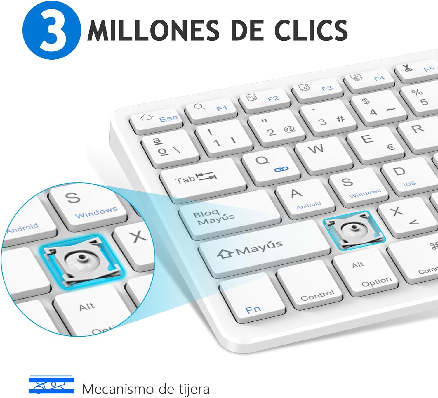 Scissor mechanism of keyboard keys