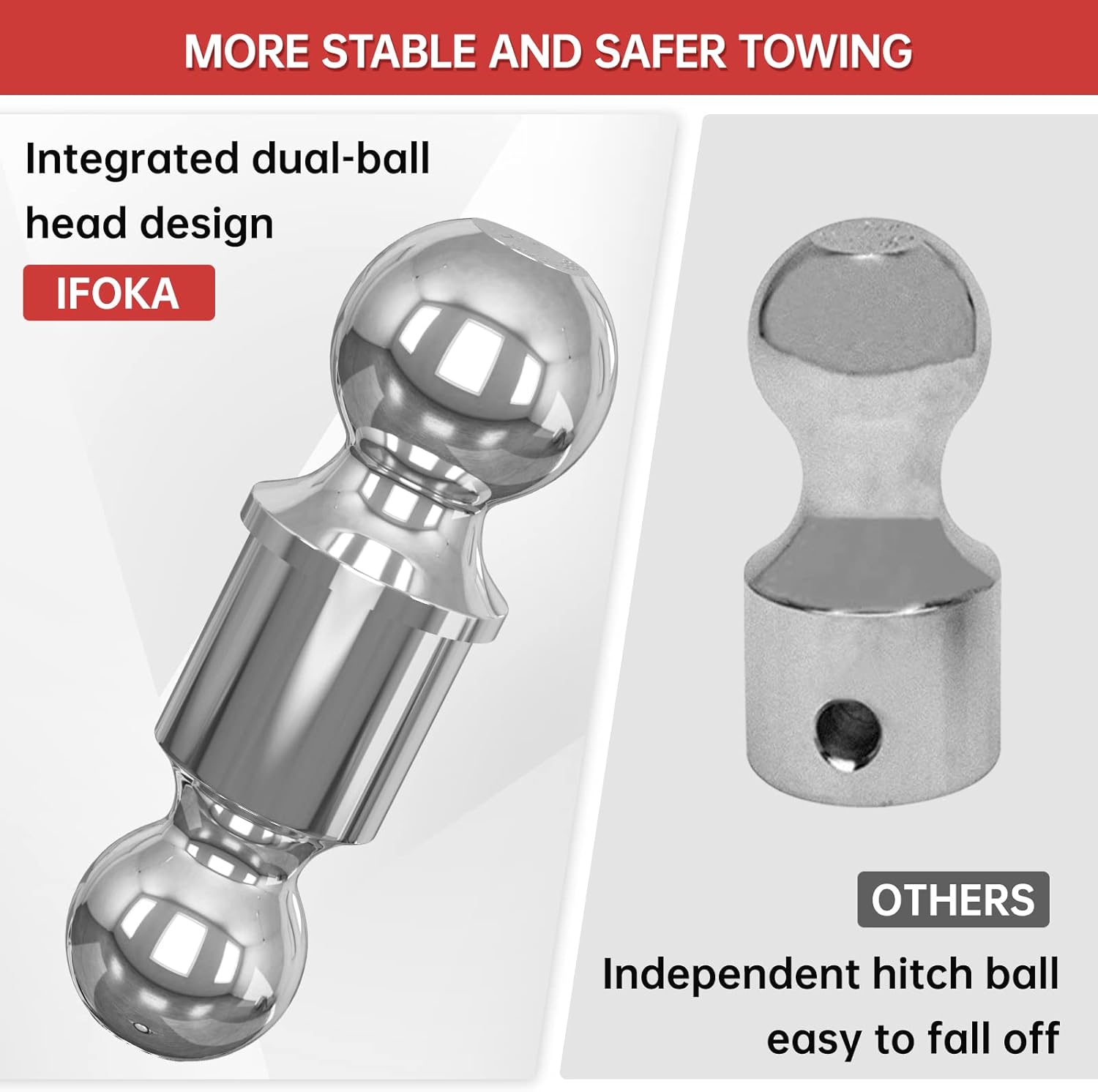 IFOKA Adjustable Trailer Hitch, Fit 2-Inch Receiver, 4-Inch Drop Hitch, Forged Aluminum Shank Tow Hitch, Ball Mount Hitch - 12,500 LBS GTW, 2 and 2-5/16 Inch Stainless Steel Balls with Double Locks : Automotive