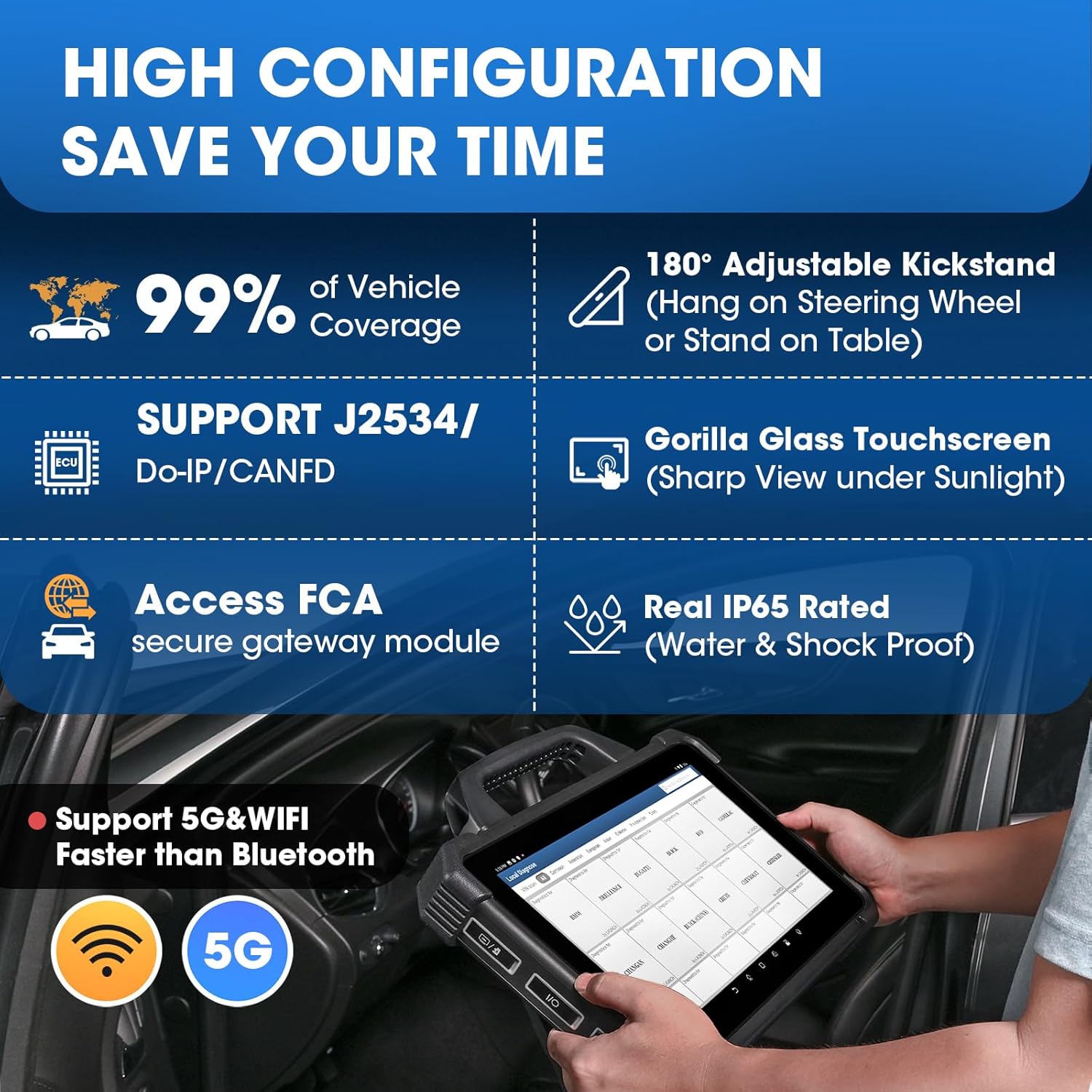 Graphic showing 60+ special functions including Oil Reset, SAS Reset, Windows Calibration, ABS Bleeding