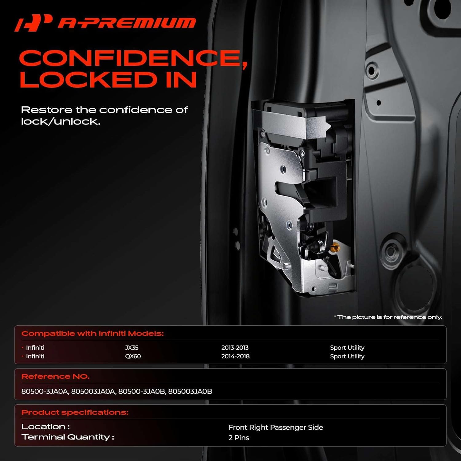 A-Premium Front Right Passenger Side Door Lock Actuator Compatible with Infiniti JX35 2013, QX60 2014-2018, Sport Utility