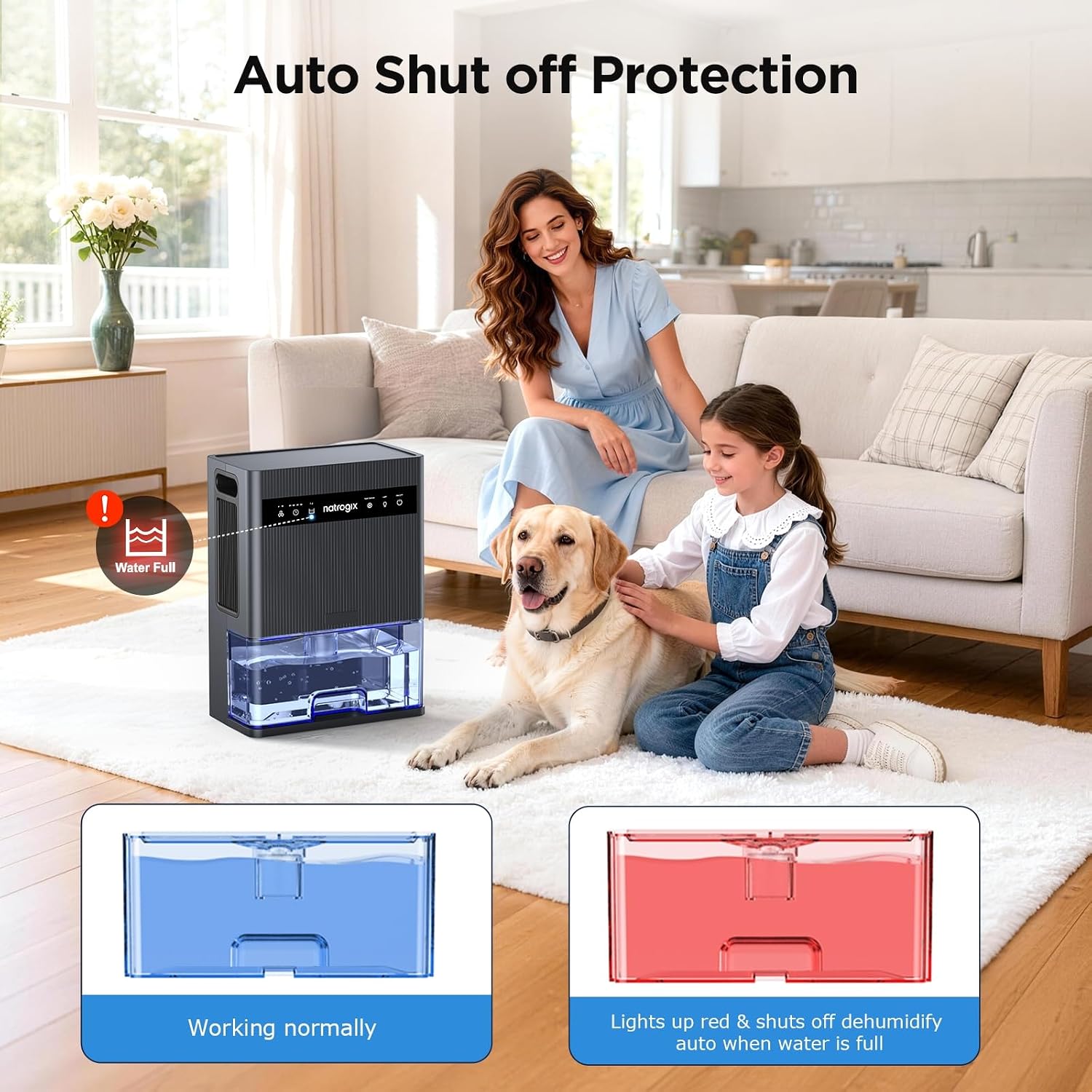 106 OZ Large Capacity Dehumidifier for Home, 1000 Sq. Ft. Coverage 7 71hPULZPWkL. AC SL1500