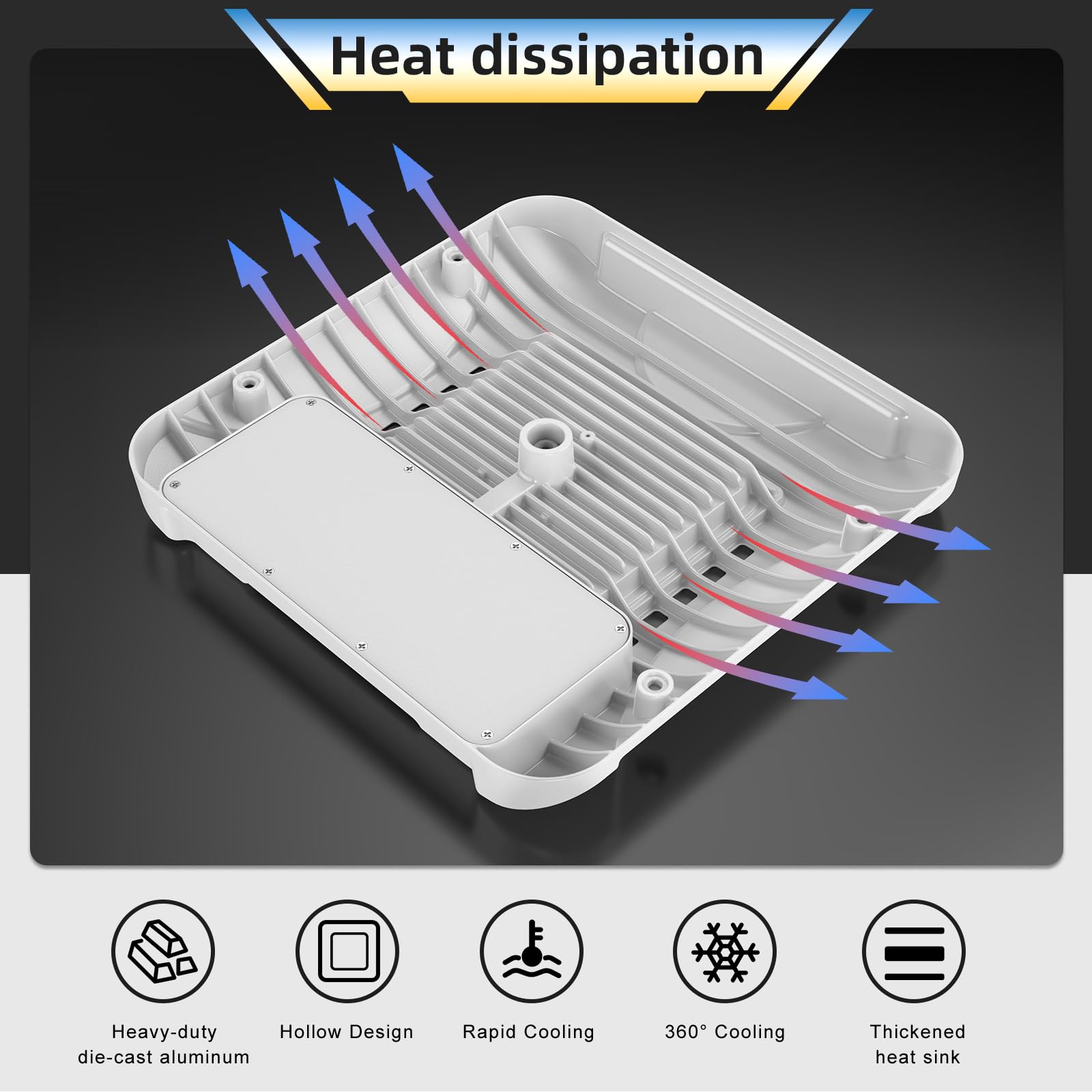 12 Pack LED Canopy Lights 150W 120W 90W Adjustable 5700K 5000K 4500K Adjustable ETL DLC Listed Square Canopy — view 5