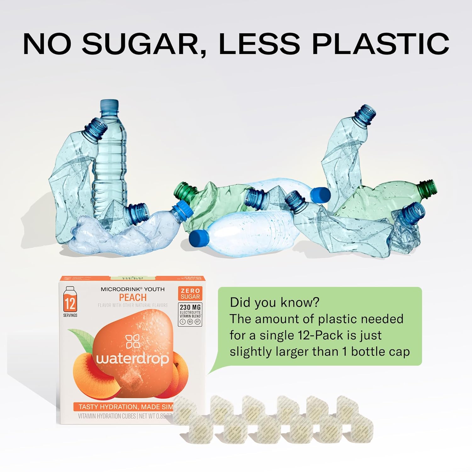 Waterdrop Hydration Cubes With Vitamin C, B Vitamins and Electrolytes, 6 Flavor Electrolyte Variety Pack, Flavored Water Enhancer Cubes for Still & Sparkling Water, Low Calorie, Sugar Free, 72 Count