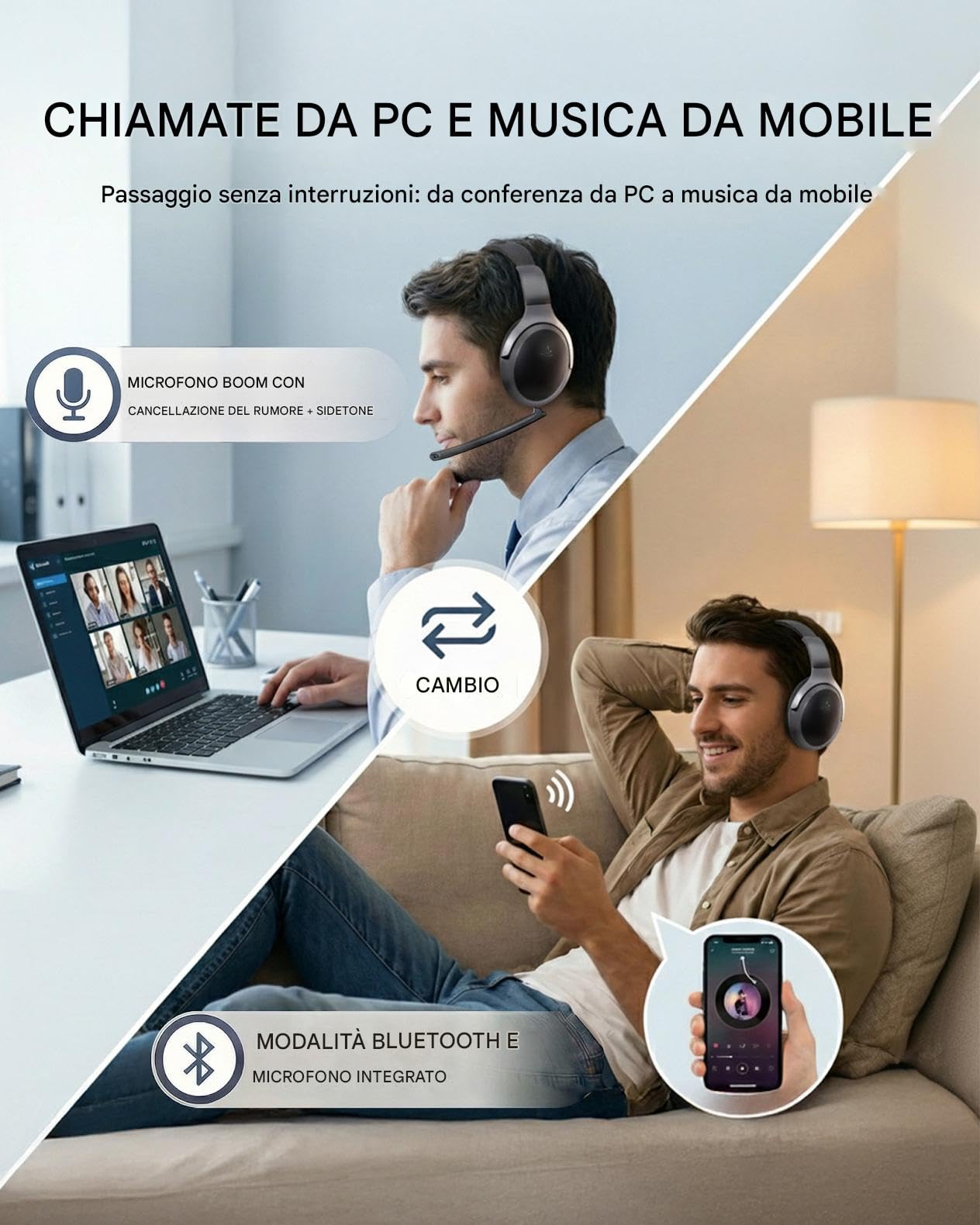 Avantalk Aria 3 - Multifunzione Cuffie Bluetooth & Headset wireless 2-in-1, Doppia Connessione (PC & Telefono), Microfono con antirumore, Voce Chiara per Chiamate e Musica, 55 ore, Comfort Elevato