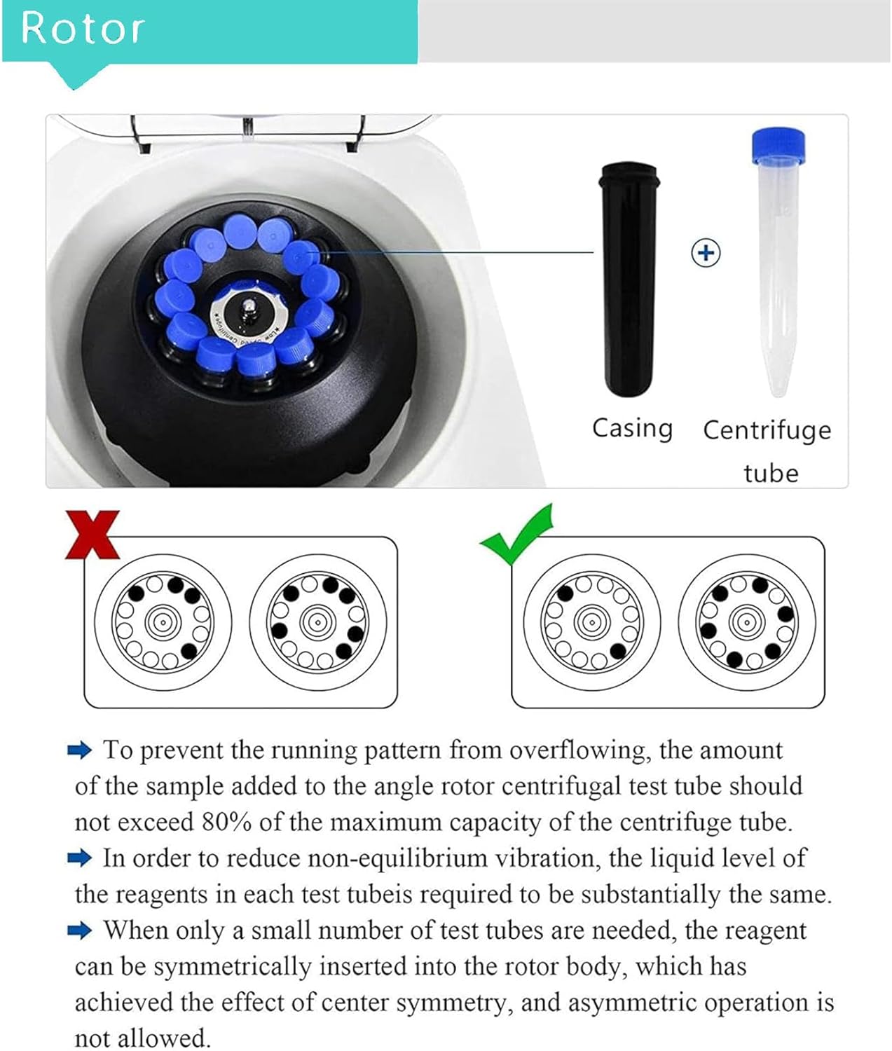 Lab Smart Benchtop Centrifuge,PRP Laboratory and Clinical Centrifuge, LCD Display - Speed Regulation(0-4000RPM) + Timer(0-99Min) for Medical Cosmetic Food,50ml*6