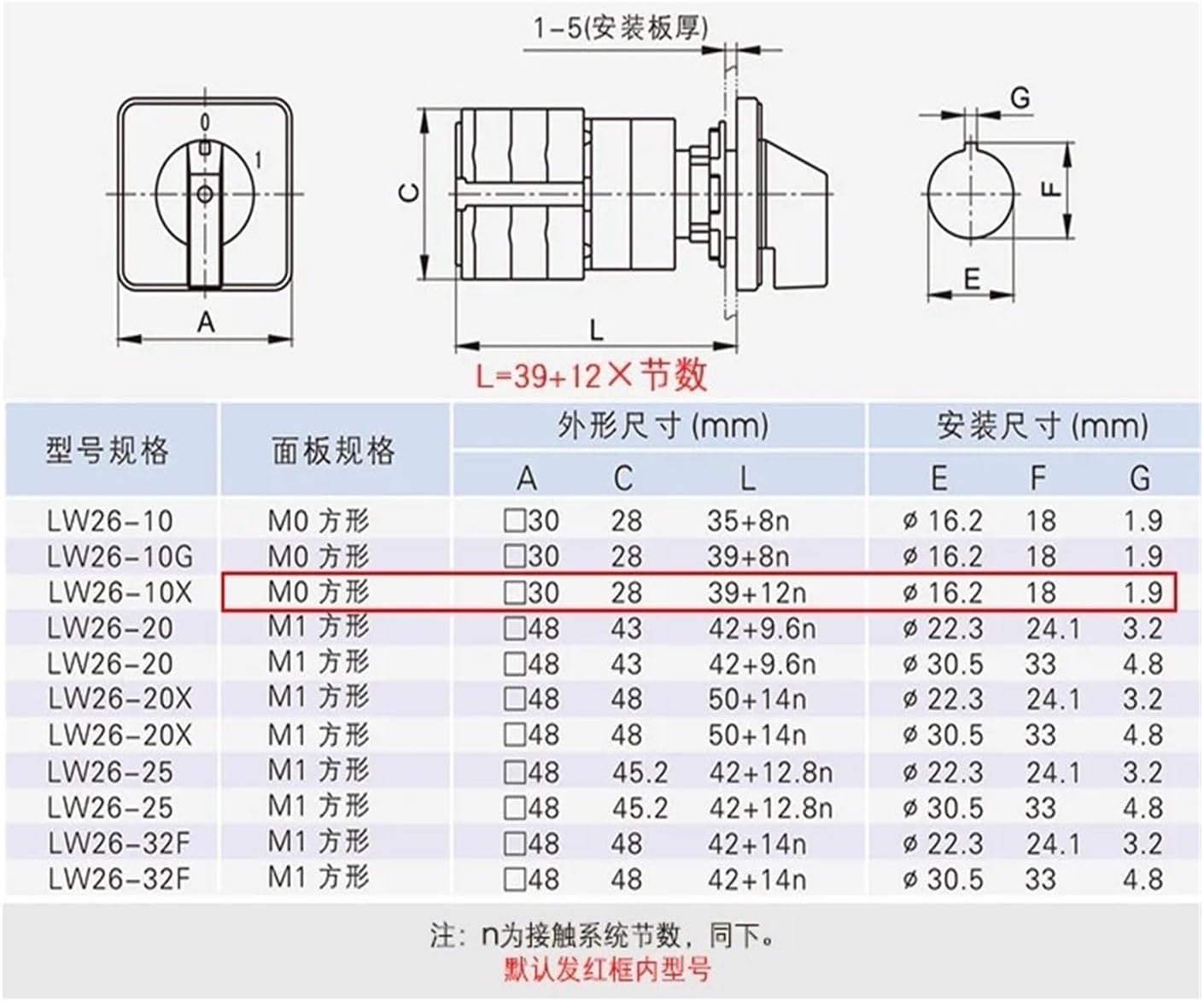 LW26-10X C02/1 Two Gear 10A Power Supply Cut-Off Opening 16MM Universal Change-Over Cam Switch
