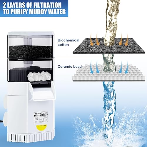Miniatura 2 de Filtro de tanque de tortuga de 225 GPH para 10-40 galones, filtro de tortuga de bajo nivel de agua disponible, filtro de acuario con biofiltración