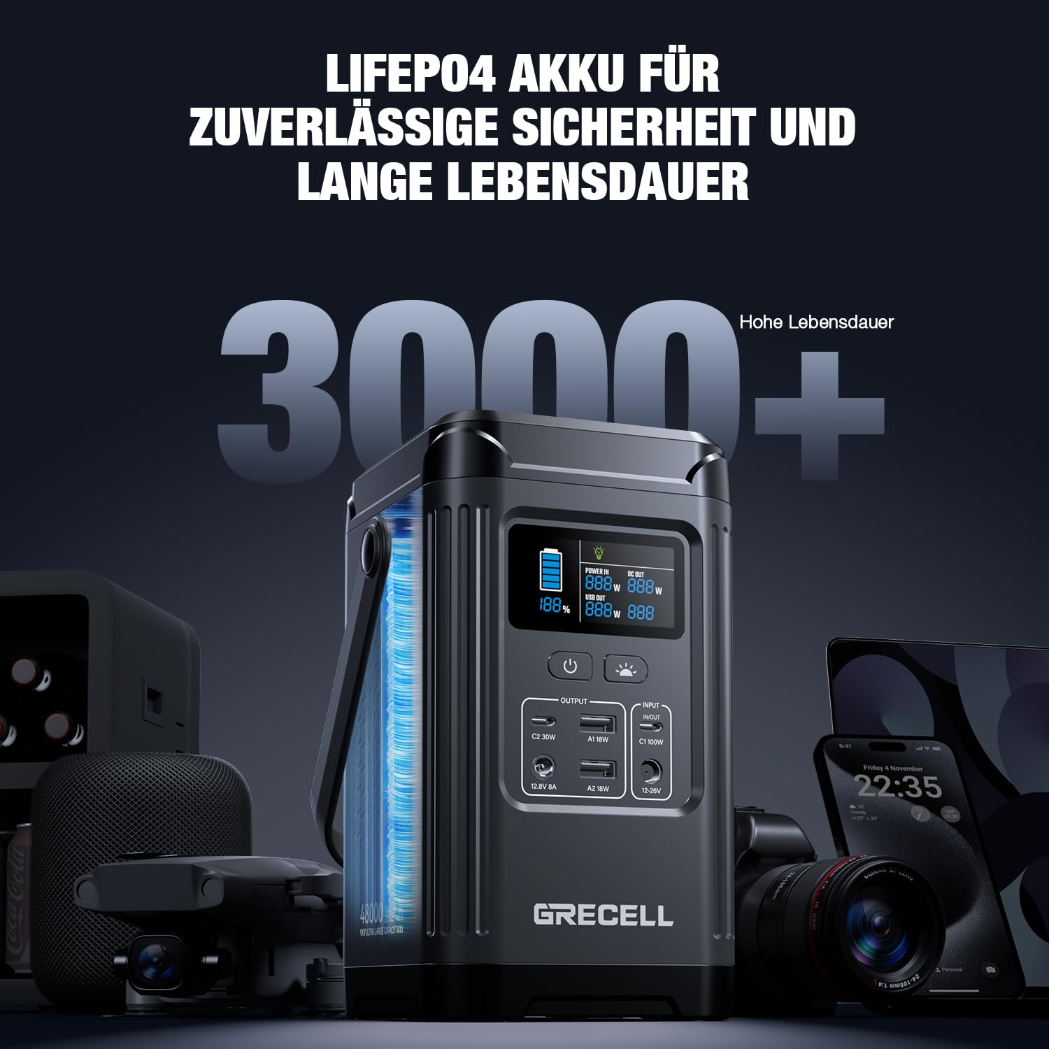 GRECELL Powerstation 240W,153Wh Solareingang und Ständer | LiFePO4-Akku mit bidirektionalem 100W USB-C PD,mobile Energie für Reisen, Camping und Notstrom