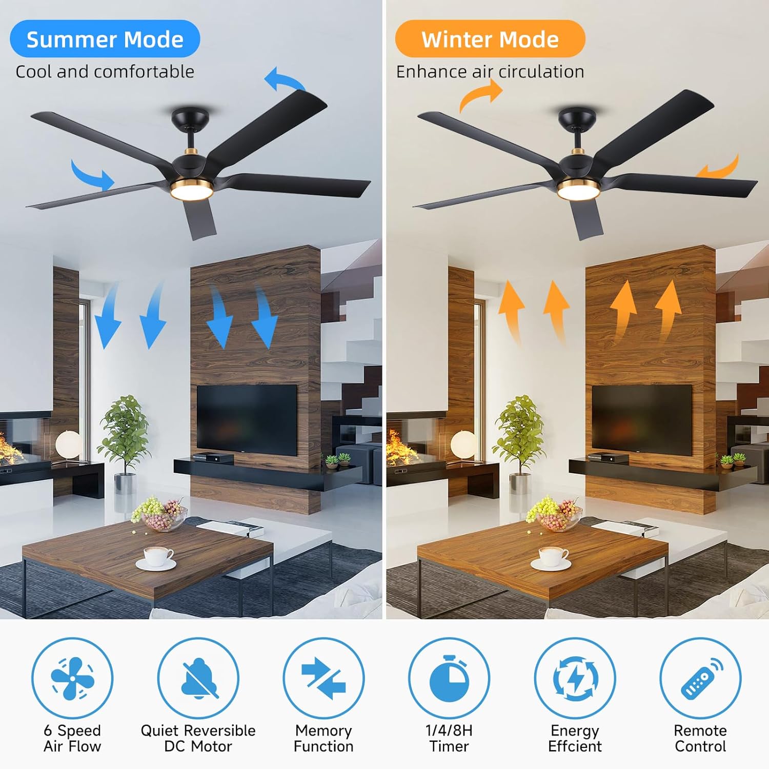 Outdoor Ceiling Fan with Light for Patio 60 Inch Black ABS Ceiling Fans Modern Industrial Ceiling Fan with Remote, Noiseless Reversible Motor, 3 Down Rods for Living Room Garage Kitchen