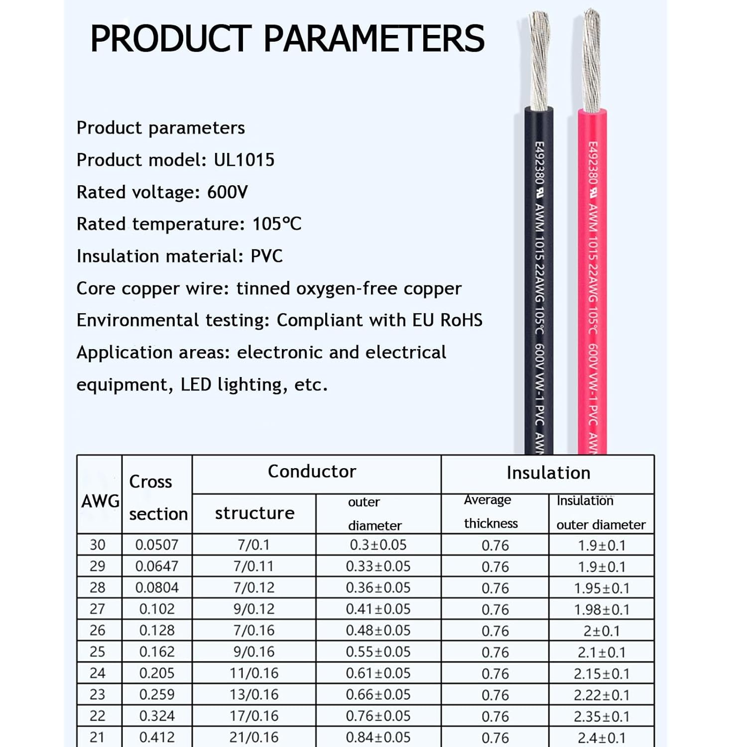 電線ドラム L8-6 一般用電線梱包木製ドラム寸法表｜株式会社宮川産業