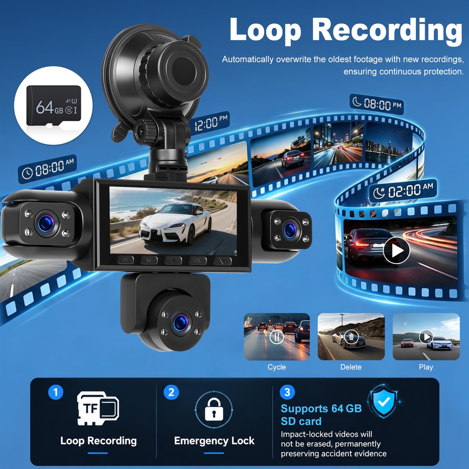 NHOPEEW Dash Cam 1080P, 3,16", 5 Canali, Registrazione Ciclo | Dashcam Auto Supporto Registrazione 24h, Modalità Multiple, Display Retromarcia, Grandangolo + Scheda SD 64GB