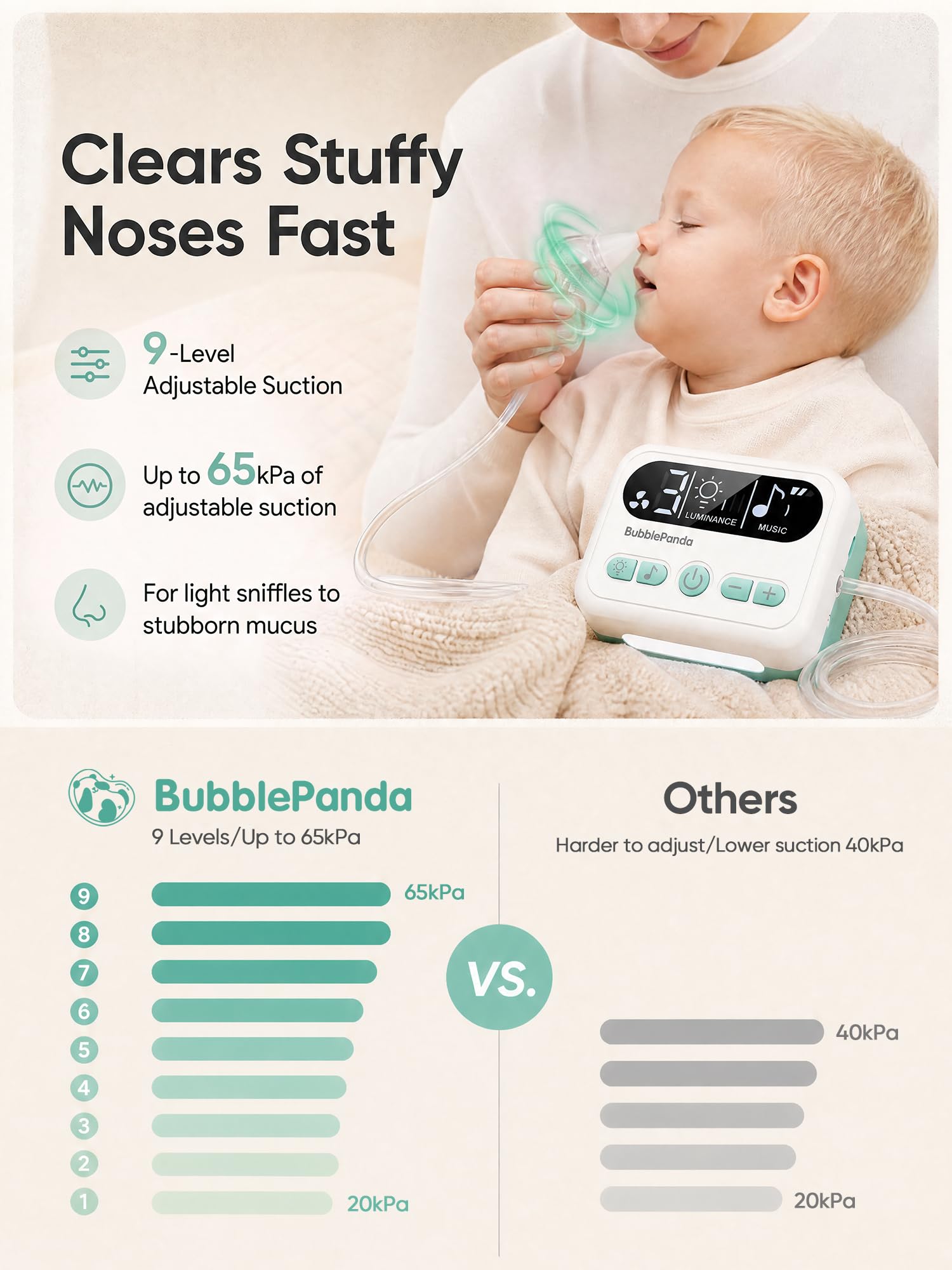 BubblePanda Aspiratore nasale elettrico