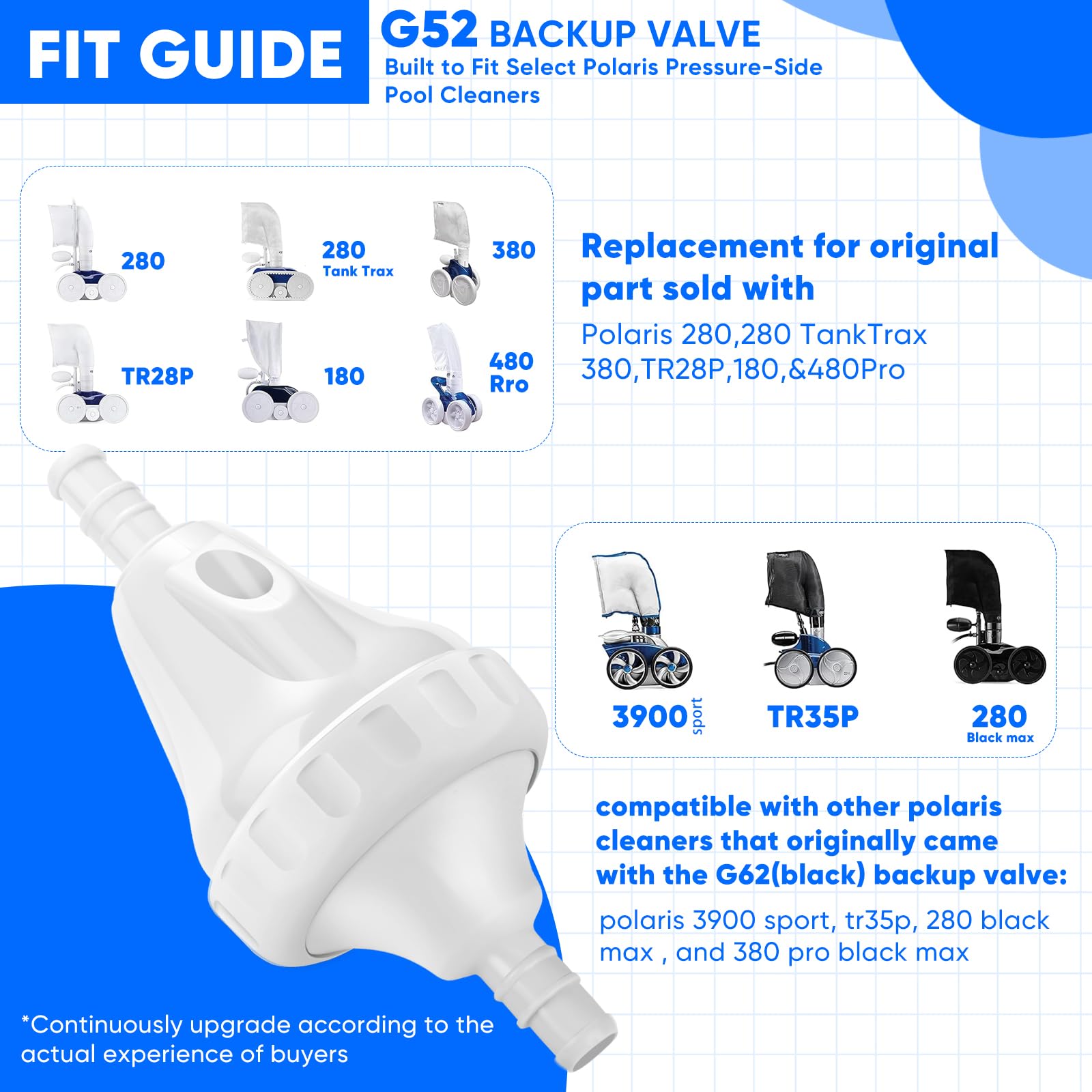 Polaris G52 Mechanism For 180 280 380 3900 380 BlackMax | In The Swim - Foto 4