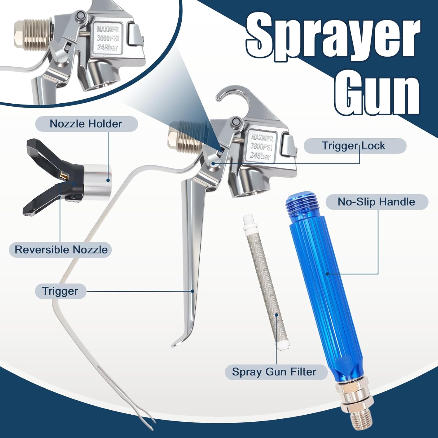 Airless Paint Sprayer Gun Kit 14 PCS, 3600 PSI High Pressure with 6 Reversible Tips (211/313/415/515/517/623), Filters & Nozzle Seat, Compatible with Most Airless Sprayers for Fences & Furniture