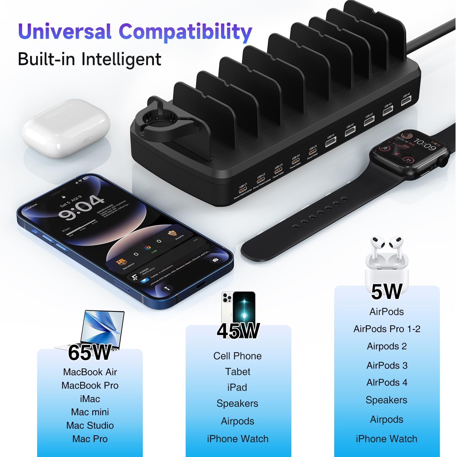 Stazione di ricarica da 285 W per più dispositivi, 10 porte, caricatore veloce multi-dispositivo organizer compatibile con MacBook Pro Laptop, iPhone, Android, iPad, tablet, Kindle, dock di ricarica