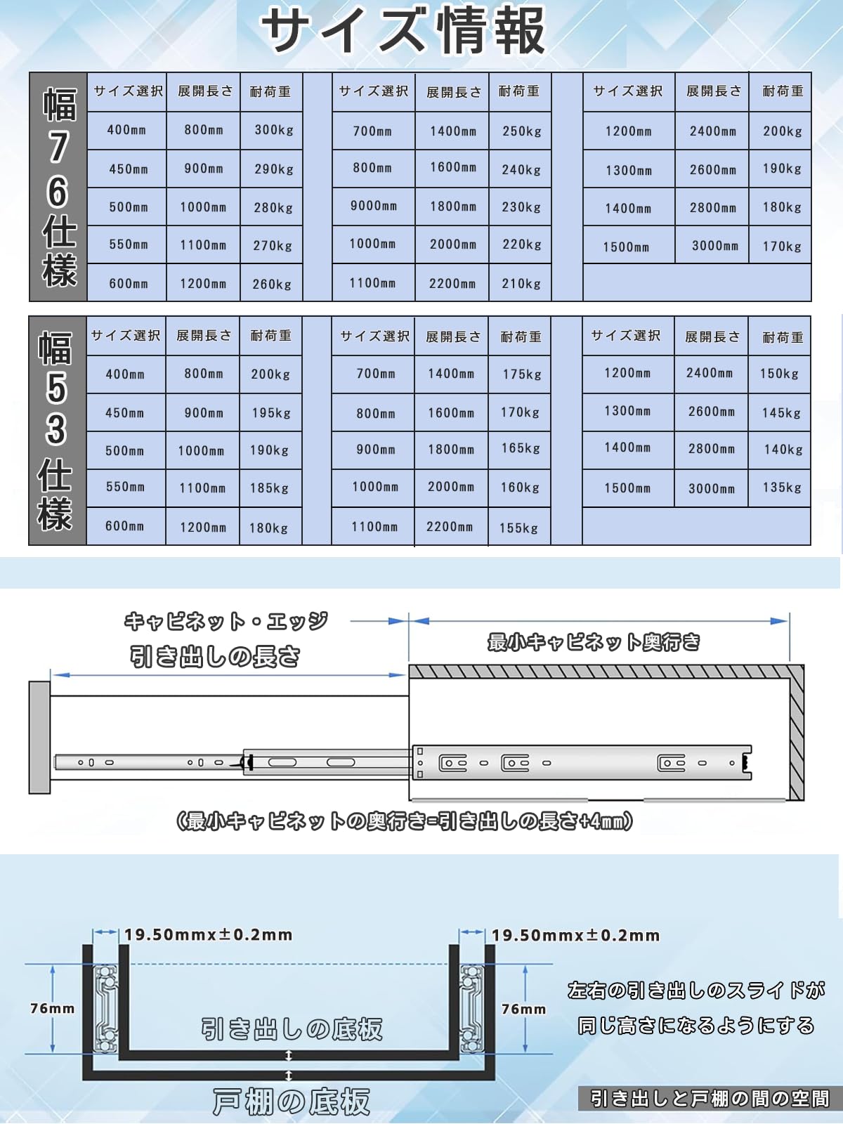 Amazon.co.jp: 【荷室改造・最大300kg耐荷重】超重量用スライドレール