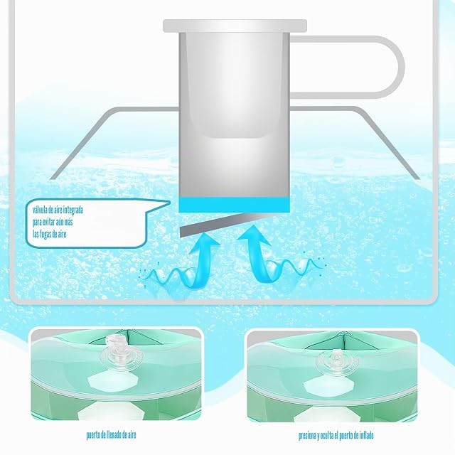 Foto 4 de 5 de LOOWARTS Manguitos Piscina Inflable para Niños，2 Pcs Manguitos Bebe Bandas de Brazo Flotantes…