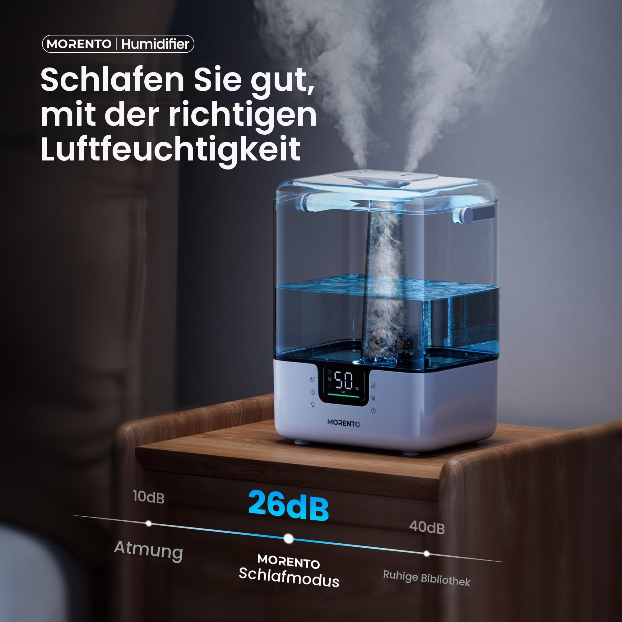 MERONTE Smart-Luftbefeuchter für Schlafzimmer, großes Zimmer, Zuhause, 6 l, Luftbefeuchter mit Diffusor für ätherische Öle, intelligente App und Sprachsteuerung, für Kinderzimmer und Pflanzen, Weiß, 1