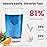 NoMoreDrinks Anti Alcohol Craving Supplement | Liver Detox & Combat Cravings | Energy Support Alcohol Replacement Drink | Organic Milk Thistle Supplement & Dandelion Root & 5HTP | (10) Energy Pills