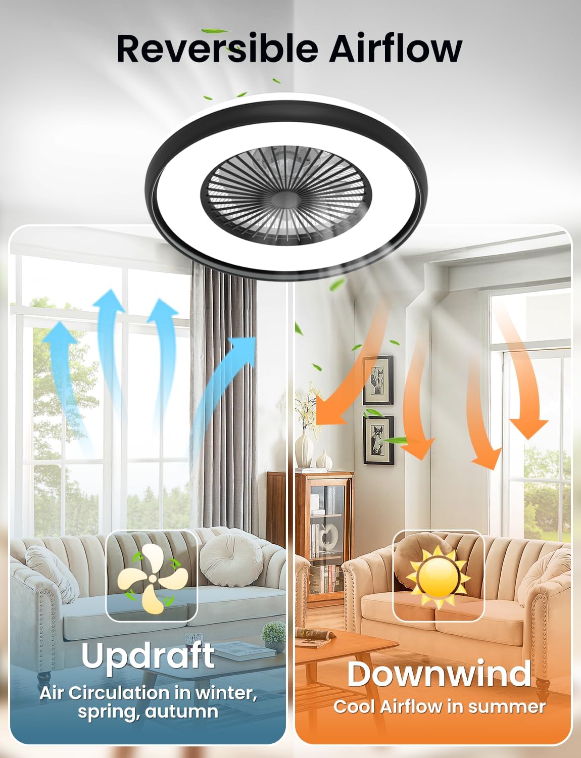 Bladeless Ceiling Fan with RGB Light, 24'' Low Profile Ceiling Fan, Remote & APP Control, Voice Control, 2700-6500K Dimmable, 6 Wind Speeds Flush Mount LED Fan Light for Bedroom, Kids Room