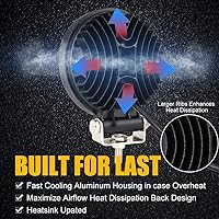 Vista 4 de Ourbest Cápsulas LED de 4.5 pulgadas, combo de inundación de punto de luz redonda todoterreno con anillo de ojo de ángel azul, luz de trabajo, luces