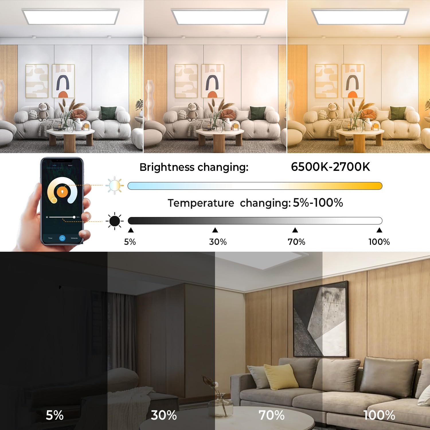 Deckenleuchte LED Dimmbar 100x25CM, 28W Smart LED WIFI TUYA Deckenlampe mit Fernbedienung, App-Steuerung 2700K-6500K Rechteckige Panel, Deckenleuchten mit Memory Funktion für Wohnzimmer, Badezimmer
