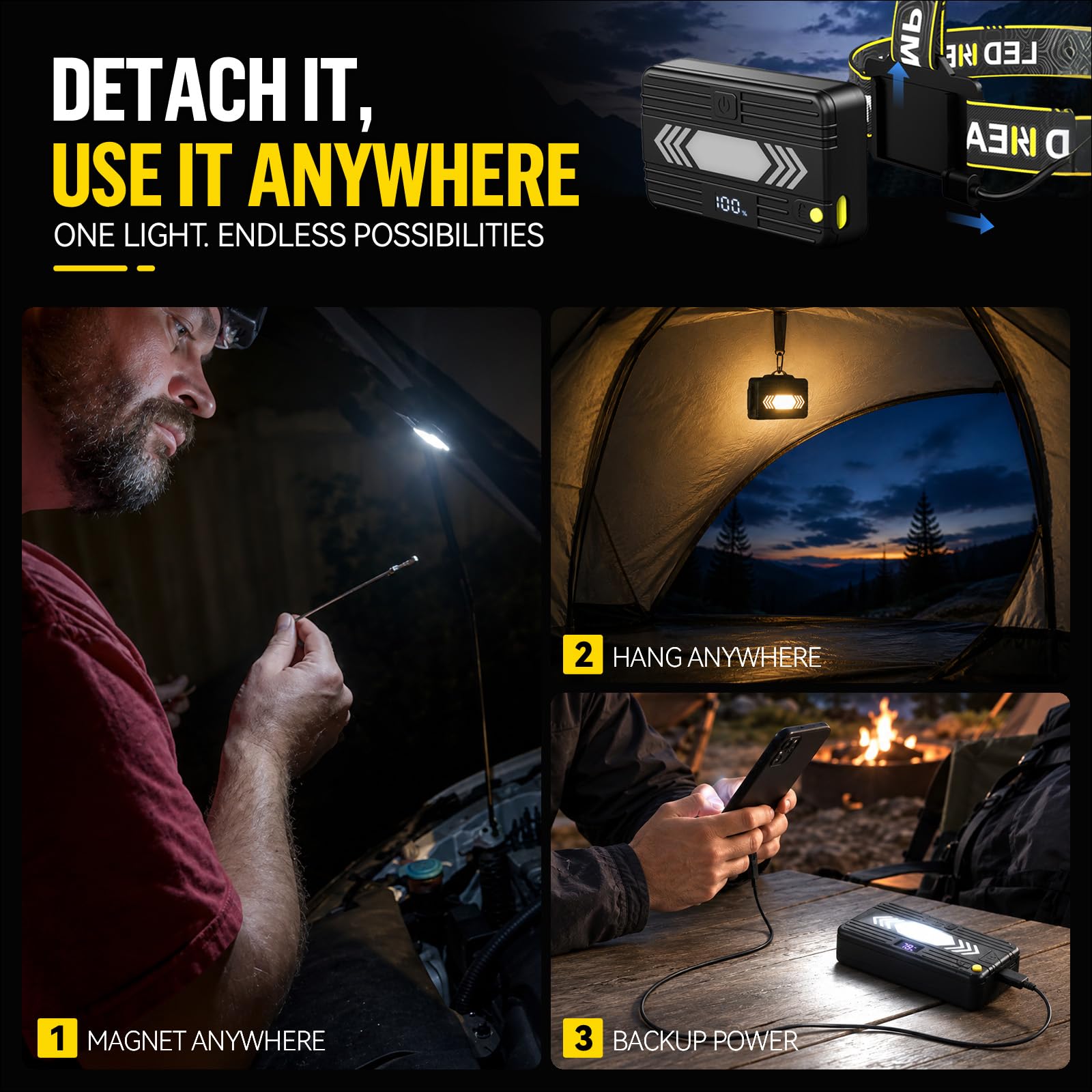 SPK Stirnlampe Wiederaufladbar 90000 Lumen Super Hell, 5 Modi Kopflampe mit Bewegungsmelder, Stirnlampe für Erwachsene Zoombar, Kopflampe für Camping & Hard Hat, Abnehmbares Power Pack & 13