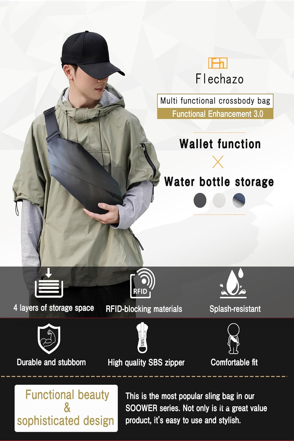 Sling Bag for Men and Women, Crossbody Bag, Fashion Waist Pack, Water-Resistant, RFID, Black