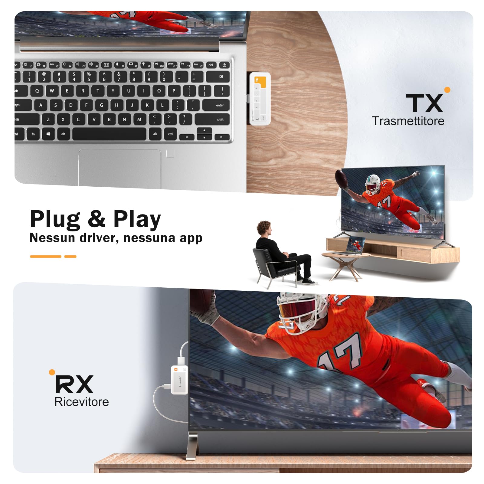 Lemorele Trasmettitore USB C Wireless e Ricevitore HDMI, Trasmissione HDMI 5G 50m Plug & Play per Streaming di File, Video e Audio a Monitor/Proiettore
