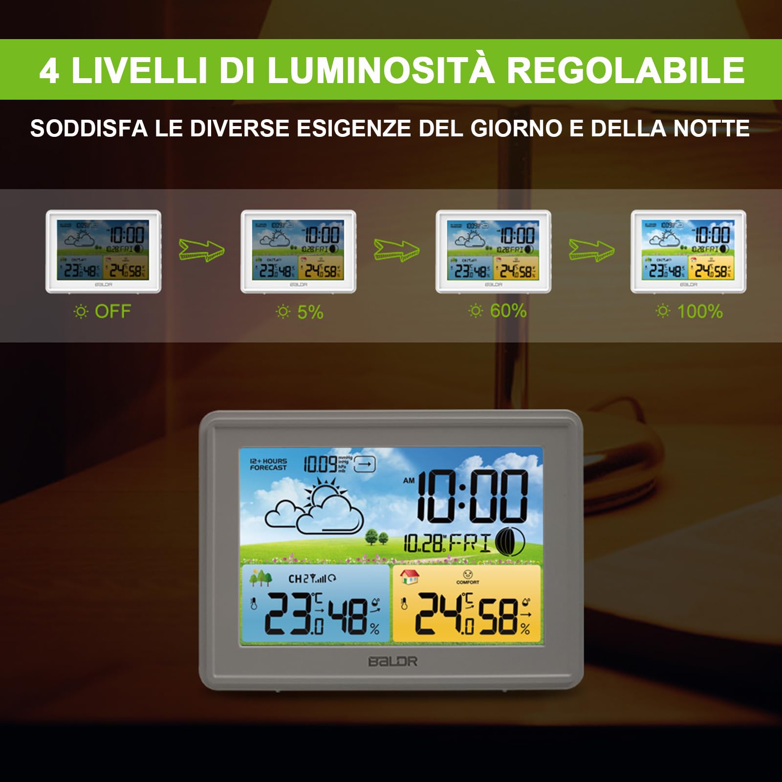 LEVIPE Stazione Meteo con Sensore Esterno,Display a Colori, Termoigrometro Interno/Esterno, Barometro Previsioni Meteo, Oradio Radio Controllata, Allarmi – Perfetta per Casa, Ufficio, Giardino