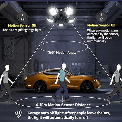 Miniatura 2 de Paquete de 2 luces LED de garaje, sensor de movimiento de 150 W, 15000 lúmenes, ultra brillantes, activadas por movimiento, con 5 paneles ajustables