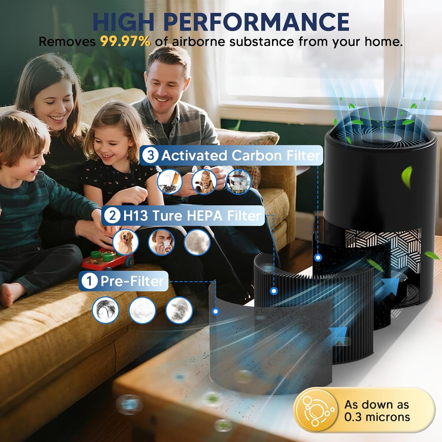 KN6391 Replacement Filter Compatible with FreAire KN6391, Tolife TZ-K1 and AROEVE MK01 MK06 MG01JH Air Purifiers, 3-in-1 H13 True HEPA Filtration, High-Efficiency Activated Carbon Filter, 2 Pack - Image 2