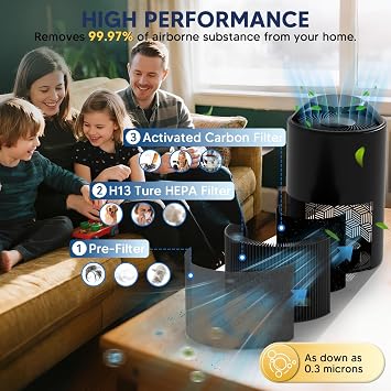 KN6391 Replacement Filter Compatible with FreAire KN6391, Tolife TZ-K1 and AROEVE MK01 MK06 MG01JH Air Purifiers, 3-in-1 H13 True HEPA Filtration, High-Efficiency Activated Carbon Filter, 2 Pack