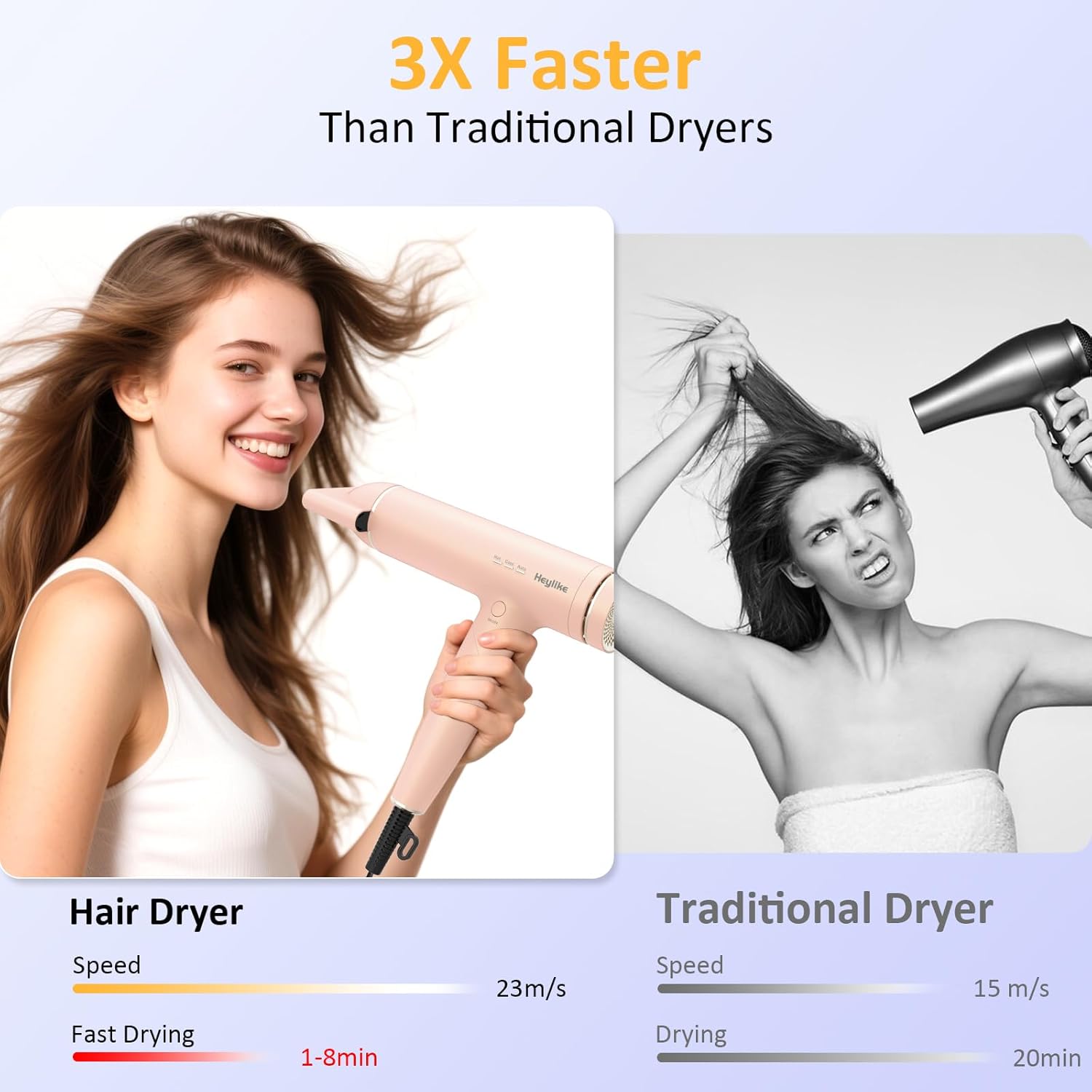 High Speed Plasma Ion Hair Dryer with Diffuser, Professional Blow Dryer 130000 RPM Brushless Motor for Fast Drying,1500W 3Temps/3Speeds Thermo-Control Lightweight Hairdryer for Women Home Travel Salon
