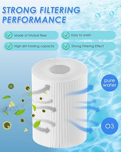 Miniatura 4 de PACETAP Filtro de Repuesto de Rosca SAE de 1 1/2 pulgadas Atornillable para Spa/Bañera de Hidromasaje, Paquete de 2, Compatible con Pleatco PWW50P3