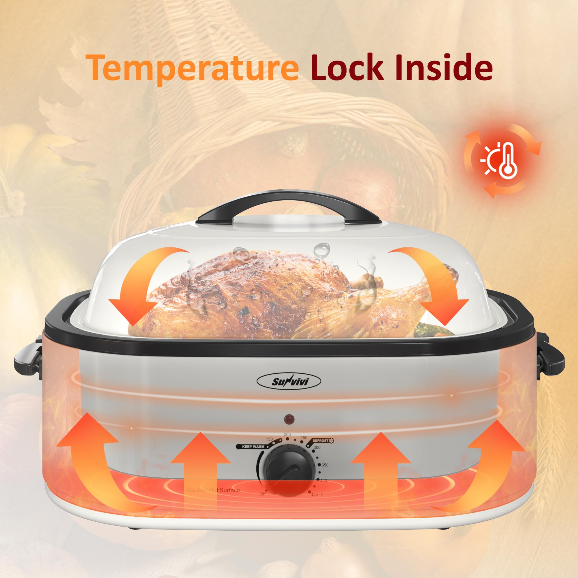 Sunvivi 20 Quart Electric Roaster with Self-Basting Lid, 28 lb Electric Turkey Roaster Oven with Removable Pan, Large Roaster with Removable Rack and Cool-Touch Handles, White Body